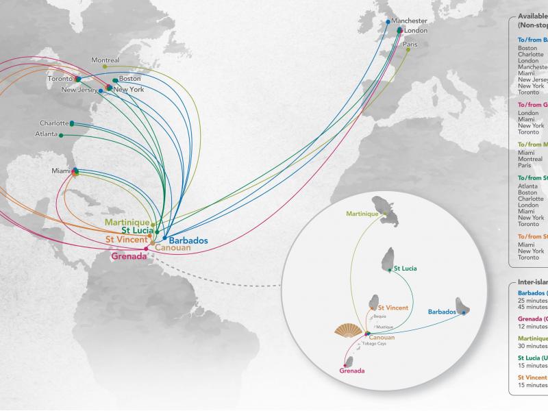 Villamia , Charlstown 