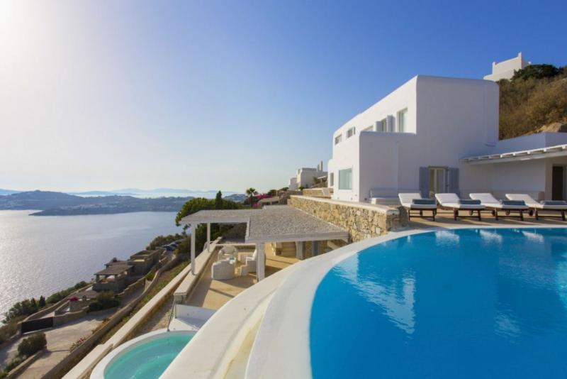 Villa Argon