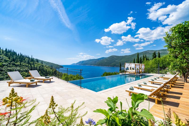 Villa Palma Villa Palma